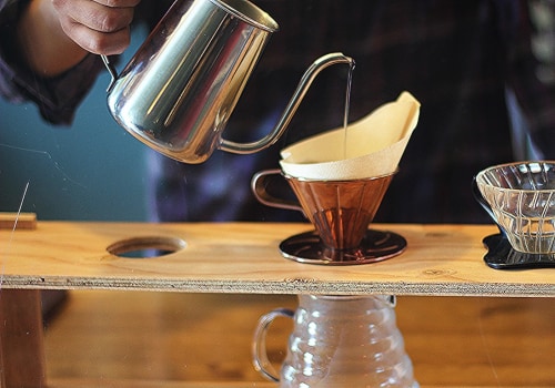 The Ultimate Guide to Coffee Prices in Southeast SC